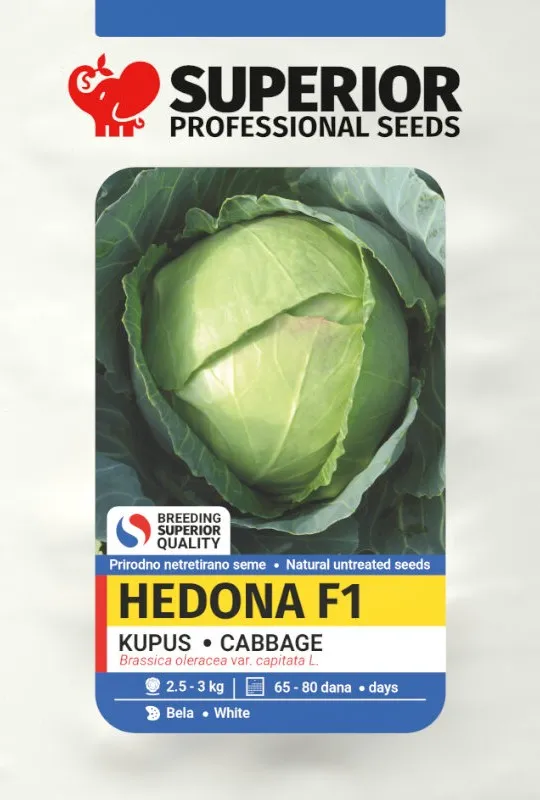 Hedona F1
