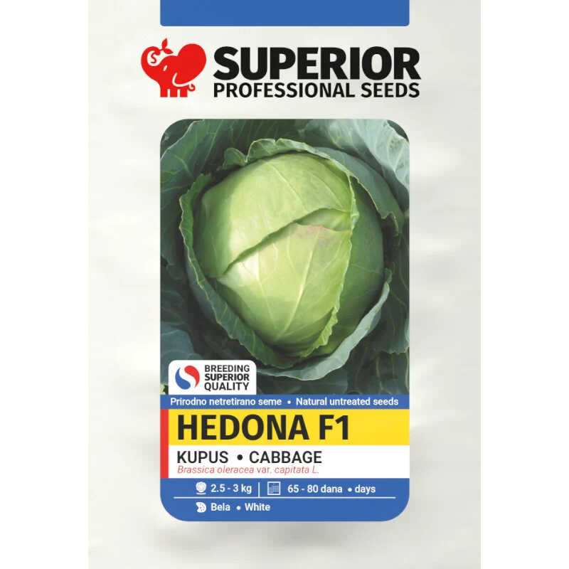 Hedona F1 — pakovanje