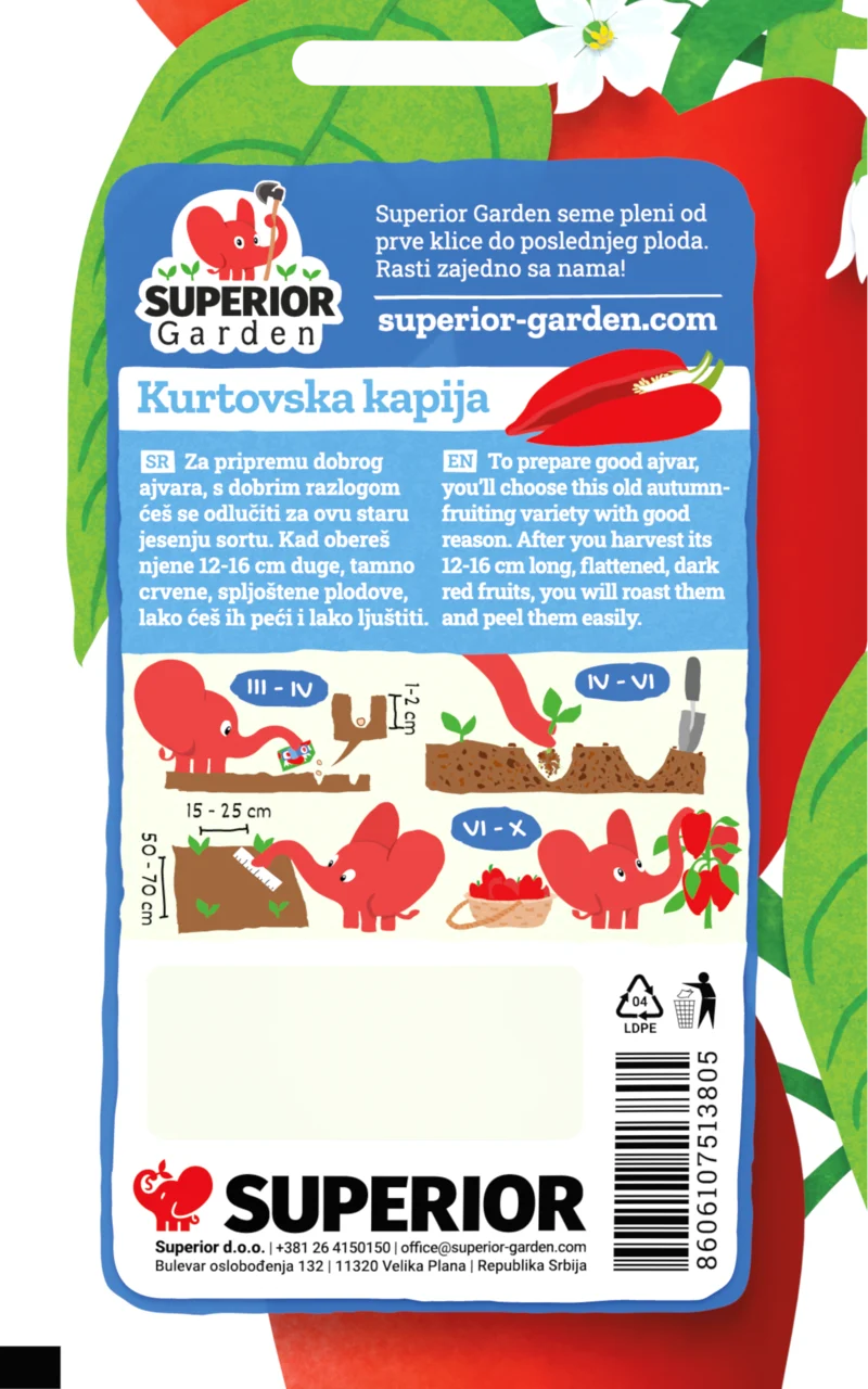 Kurtovska kapija — pakovanje