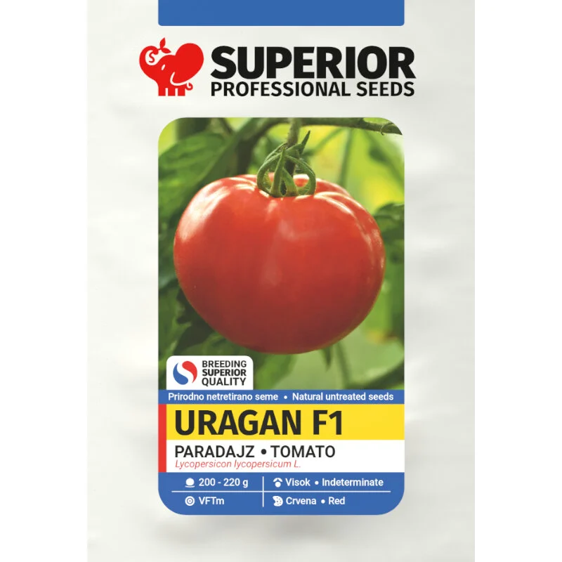Uragan F1 — pakovanje